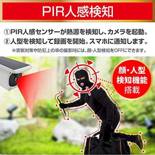 ホーム ＆ セキュア - Eco-eye 02 SE (エコ・アイ 02 SE) の評価